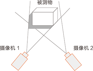 1640919215153883.png 3d5.png